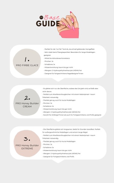 JUSTNAILS Cover Fibre Glace - Icy Punch